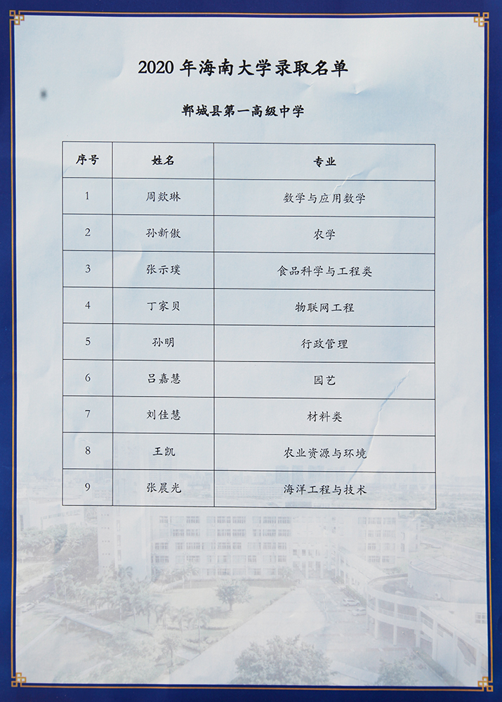 2020.10.13海南大学贺信（郸城一高）2.JPG