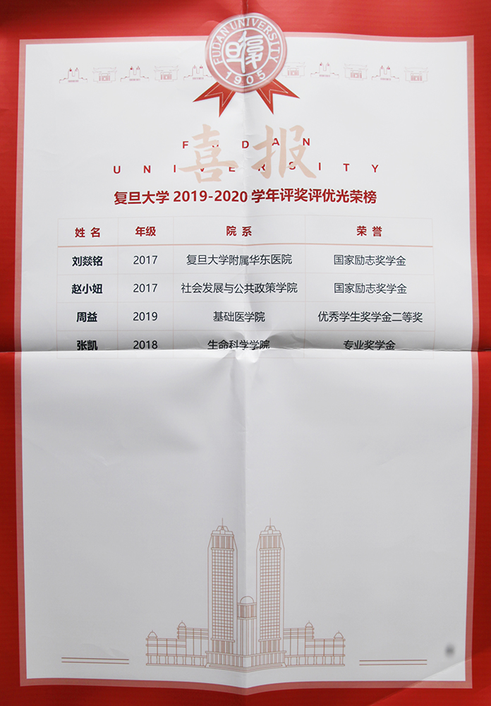 2021.1复旦大学喜报2.JPG