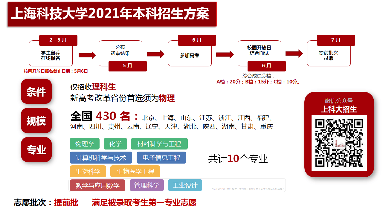 微信图片_20210415154736.png