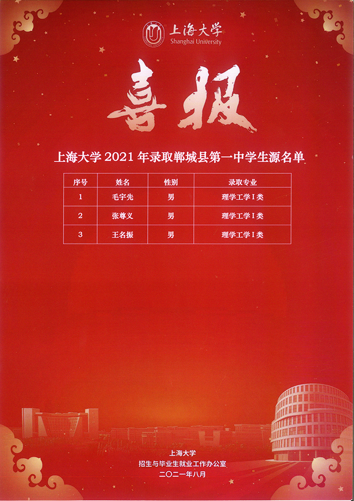 2021.8上海大学喜报2.jpg