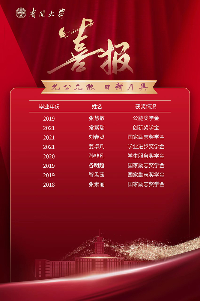 2023.1南开大学喜报3.jpg