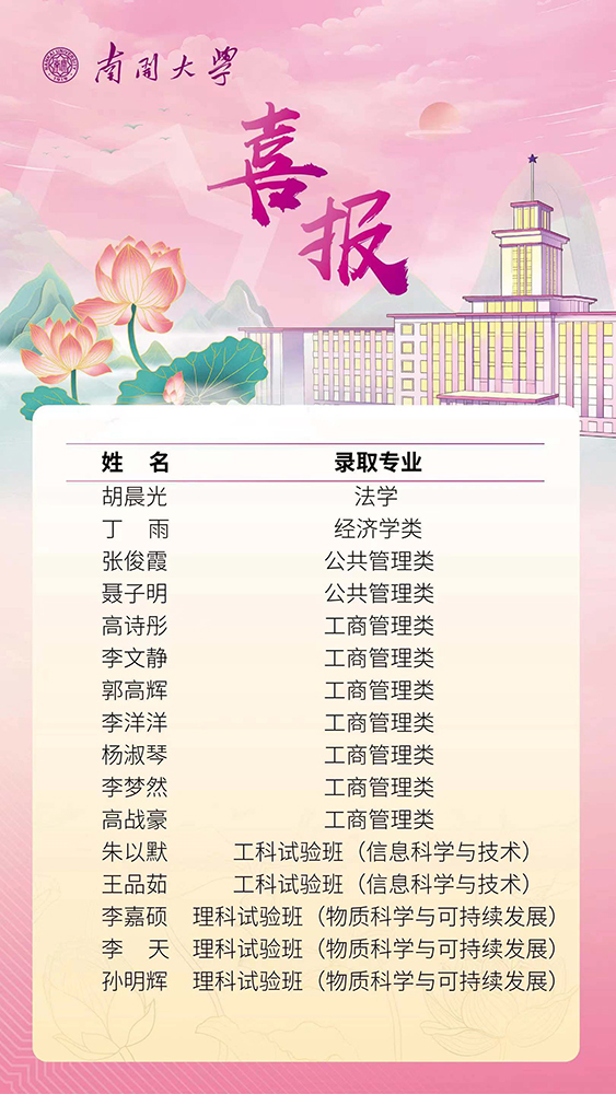 2024.7南开大学喜报2.jpg