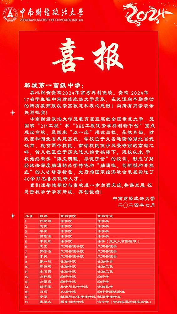 2024.7中南财经政法大学喜报.jpg