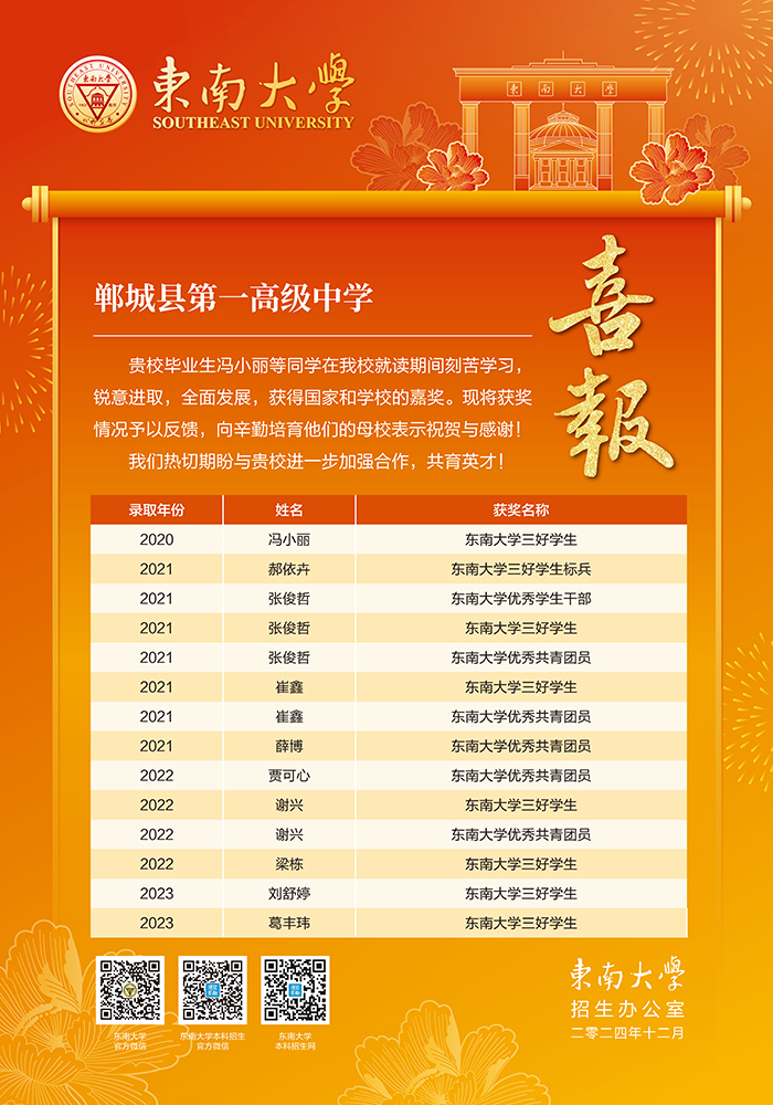 2024.12东南大学喜报-1.jpg