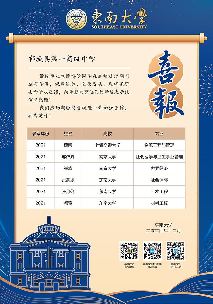 2024.12东南大学喜报-2.jpg