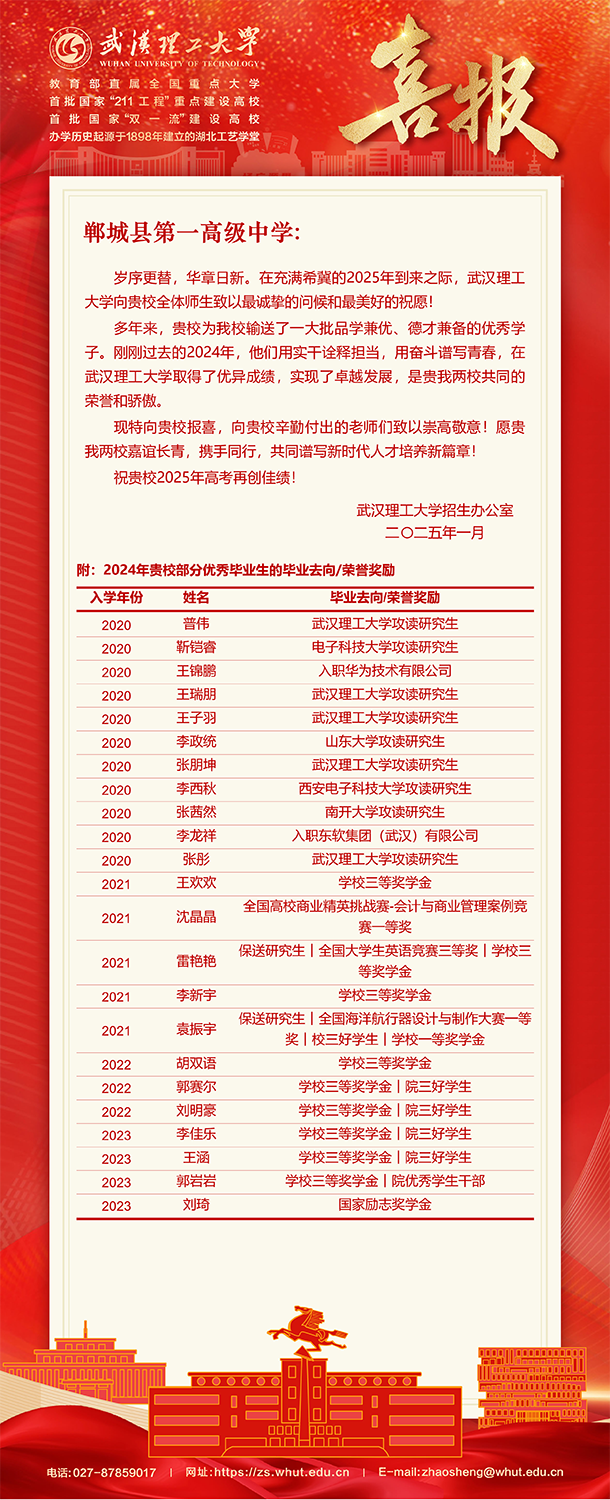 2025.1武汉理工大学喜报.png