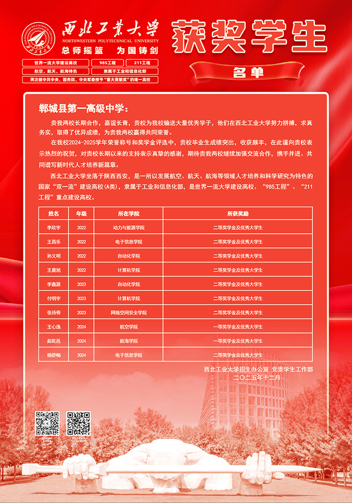 1767080072896260.jpg 2025.12西北工业大学获奖学生名单.jpg
