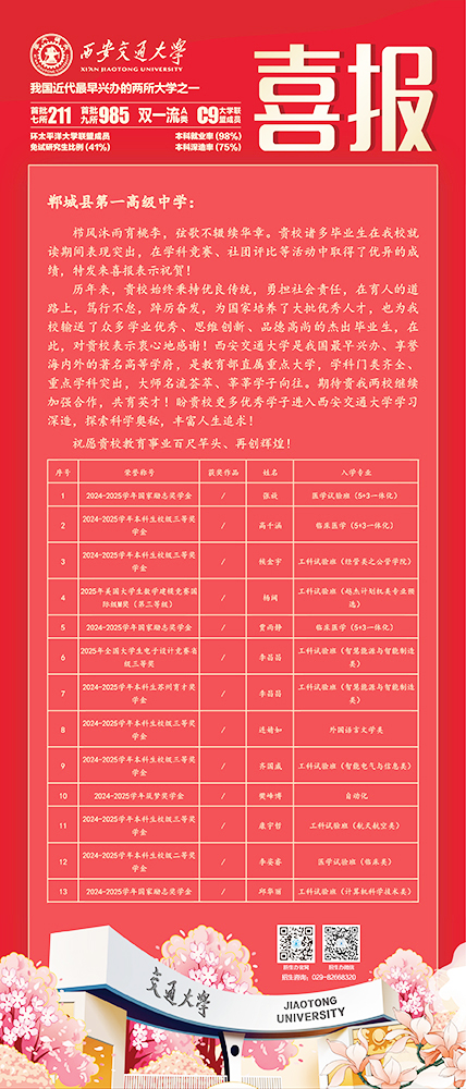 2026.1西安交大学生喜报.jpg