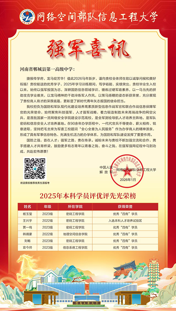 2026.1网络空间部队信息工程大学强军喜讯.jpg